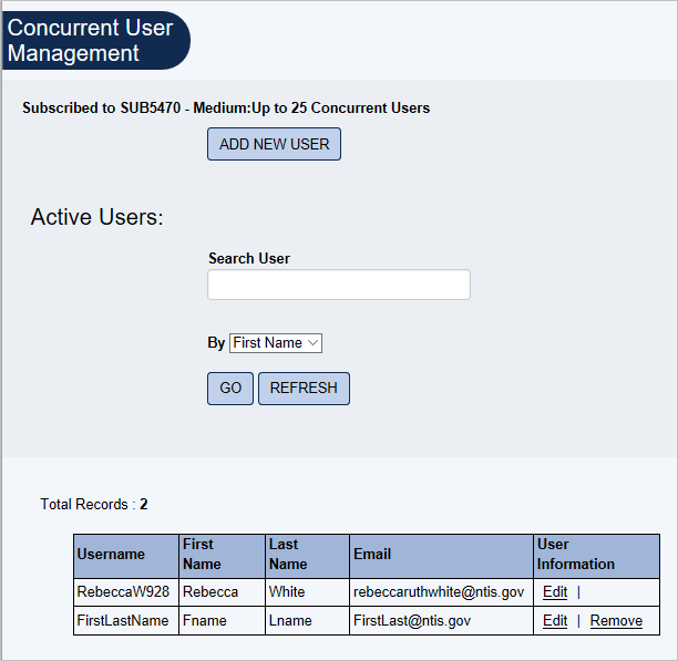 Screenshot of Concurrent User Management Page with newly added concurrent user.